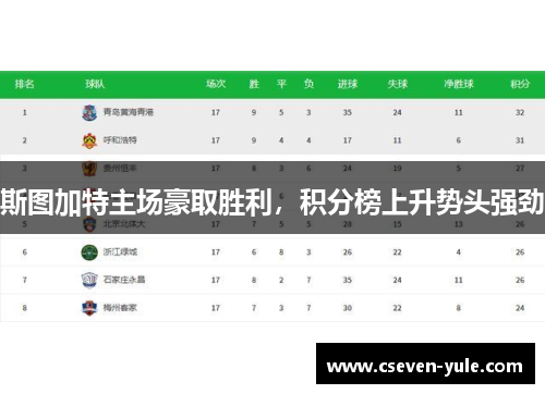 斯图加特主场豪取胜利，积分榜上升势头强劲